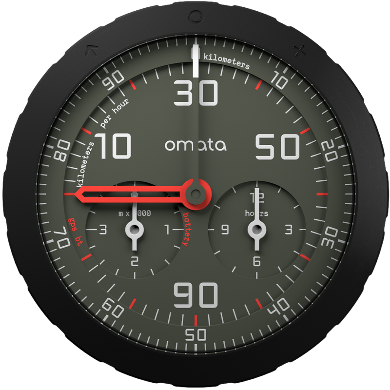OMATA