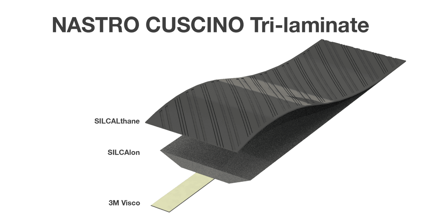 NASTRO CUSCINO BAR TAPE Black w/Miami Green (Celeste) - SILCA